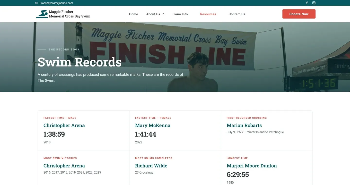 The record book: a century of crossings, fastest times and most swims completed.