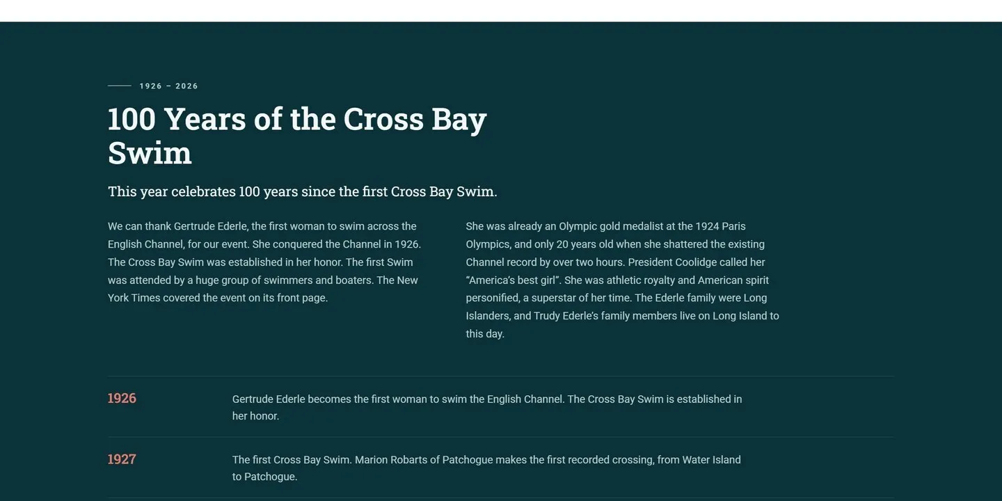 A century timeline walks visitors from Gertrude Ederle's 1926 Channel crossing to the 100th swim.